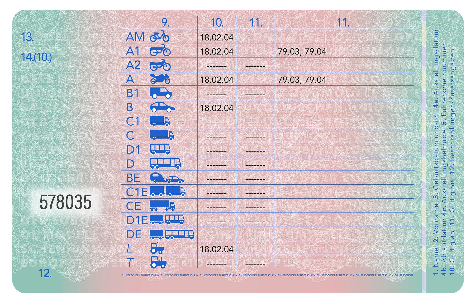 Führerschein A